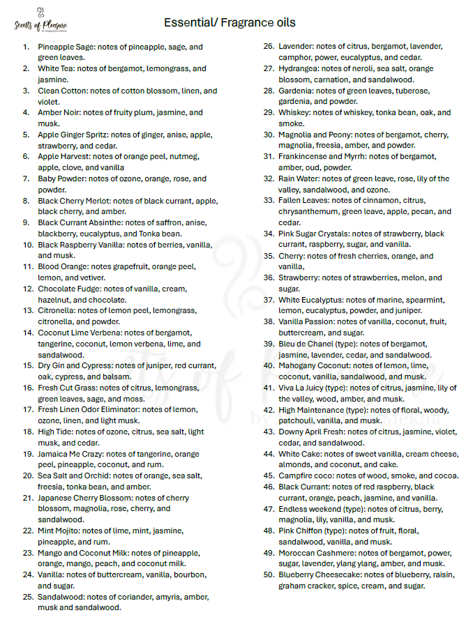 Inspirational Car Diffuser